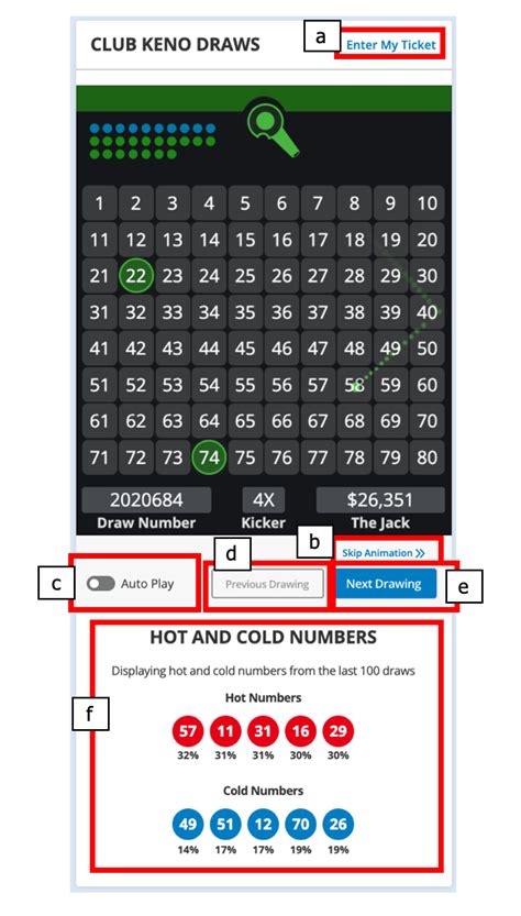 michigan lottery past club keno numbers.